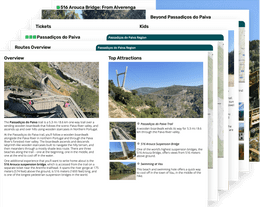 Passadiços do Paiva Travel Guide